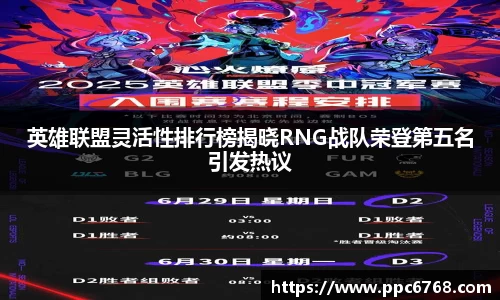 英雄联盟灵活性排行榜揭晓RNG战队荣登第五名引发热议