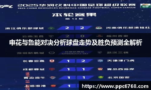 申花与鲁能对决分析球盘走势及胜负预测全解析